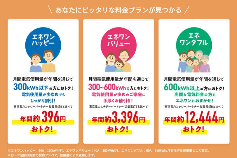 あなたにピッタリな料金プランが見つかる