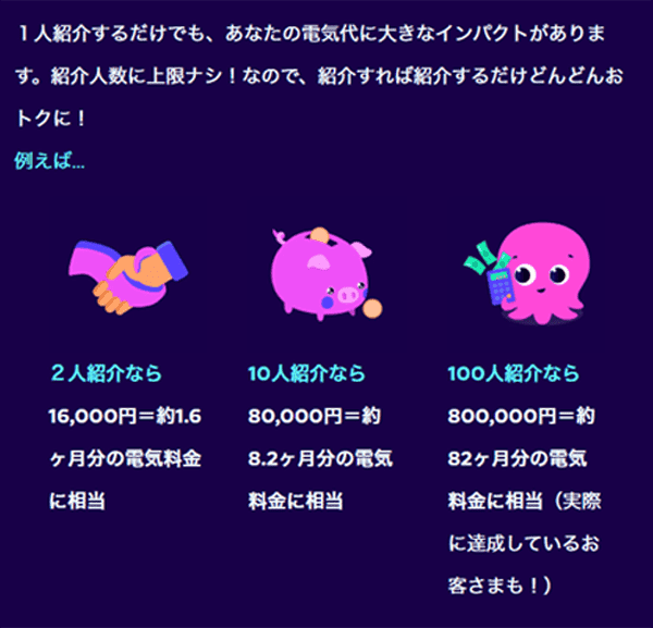 オクトパスエナジー友達紹介割の説明画像