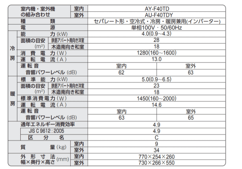 ルームエアコン取扱説明書の画像