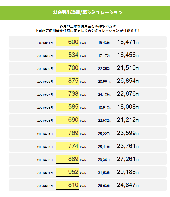 エネワン詳細シミュレーションの画像