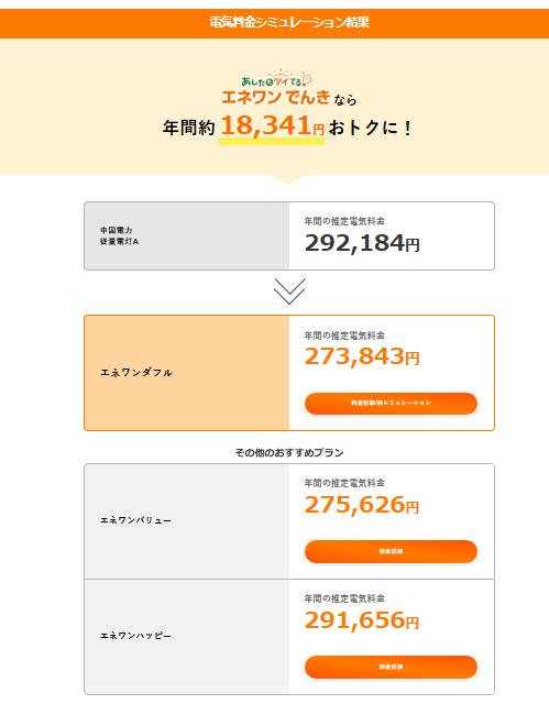 エネワンシミュレーションの画像